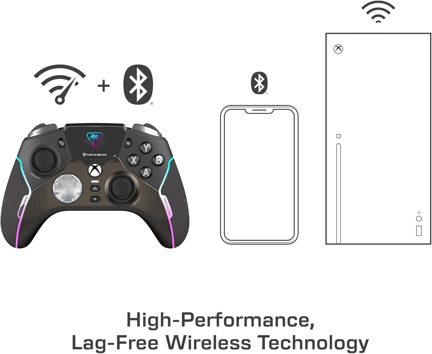 image:imageTurtle Beach Atlas 200 Wired Gaming Headset Officially Licensed for PlayStation PS5 PS450mm Nanoclear Drivers FliptoMute Mic Memory Foam Cushions Floating Headband BlackBlack Bundle