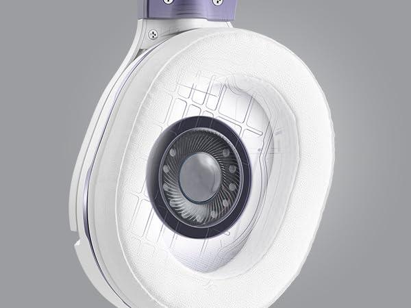 image:imageTurtle Beach Recon Spark Gaming Headset Xbox Series X Xbox Series S Xbox One PS5 PS4 PlayStation PC Mobile with 35mm FlipUp Mic 40mm Speakers PC Splitter WhiteGaming Headset