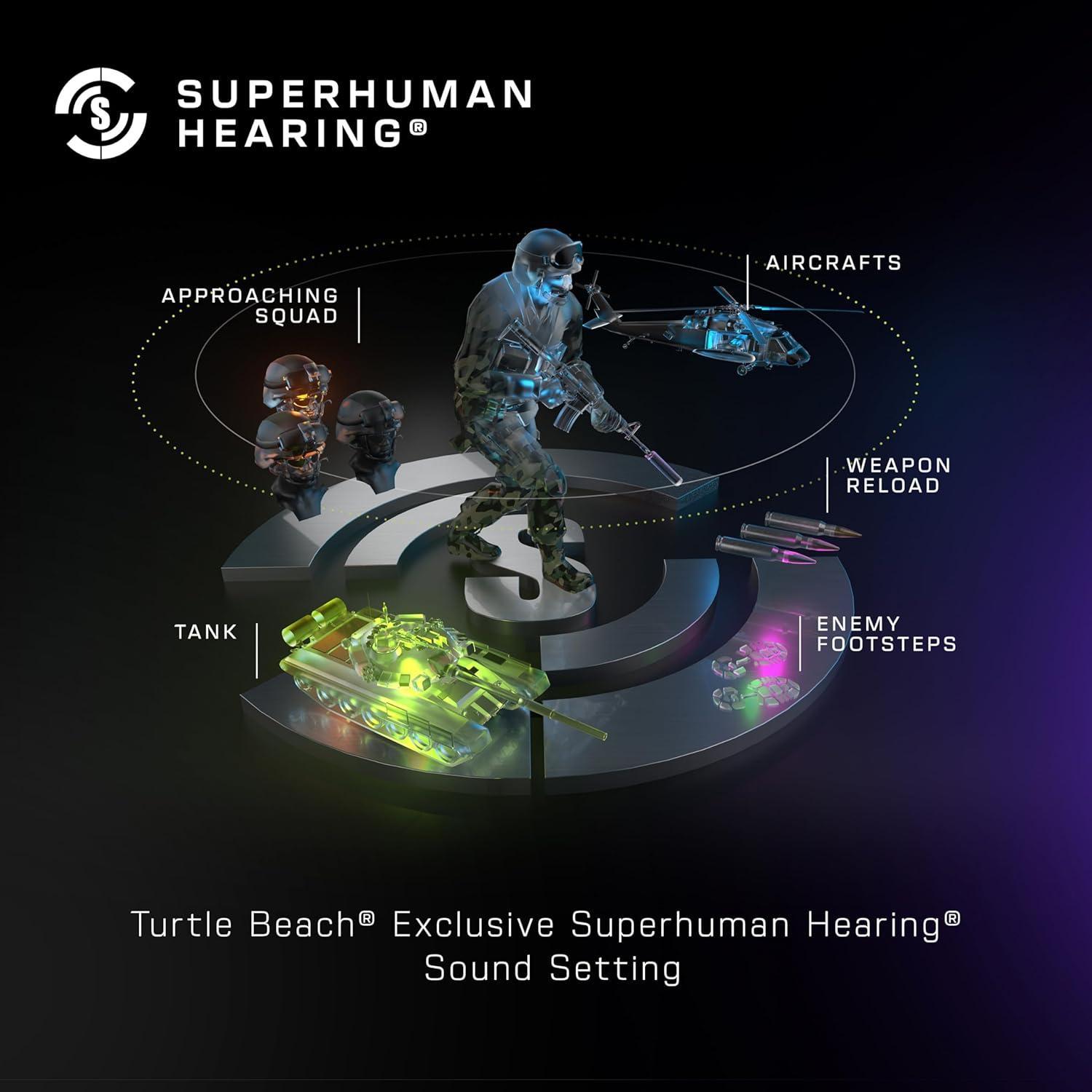 image:imageTurtle Beach Stealth 500 Wireless Gaming Headset Licensed for Xbox Series XS Compatible with Xbox One Bluetooth PC Mobile 40 Hr Battery Memory Foam Cushions FliptoMute Mic BlackBlack