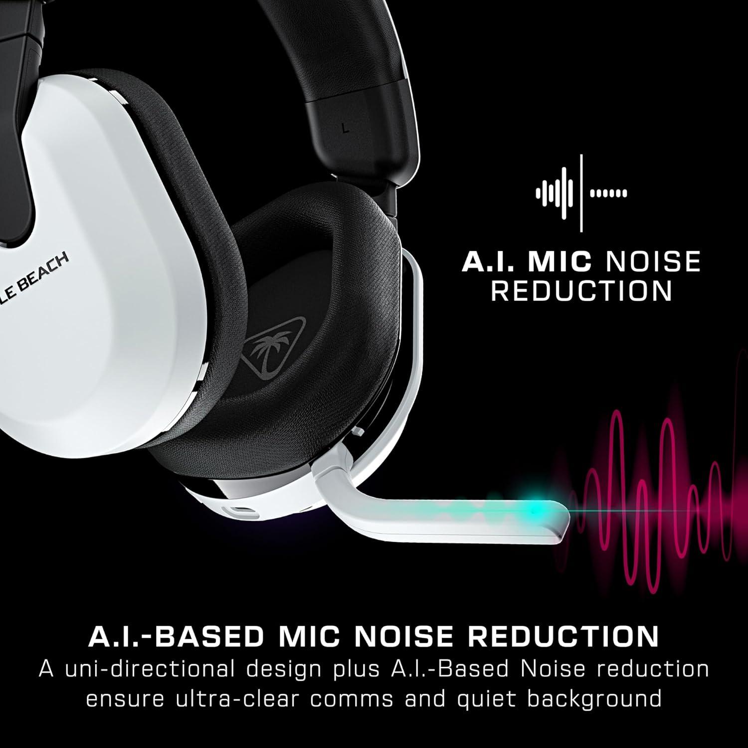 image:imageTurtle Beach Stealth 600 Wireless Multiplatform Amplified Gaming Headset for PS5 PS4 PC amp Mobile Bluetooth 80Hr Battery NoiseCancelling FliptoMute Mic 50mm Speakers WhiteWhite