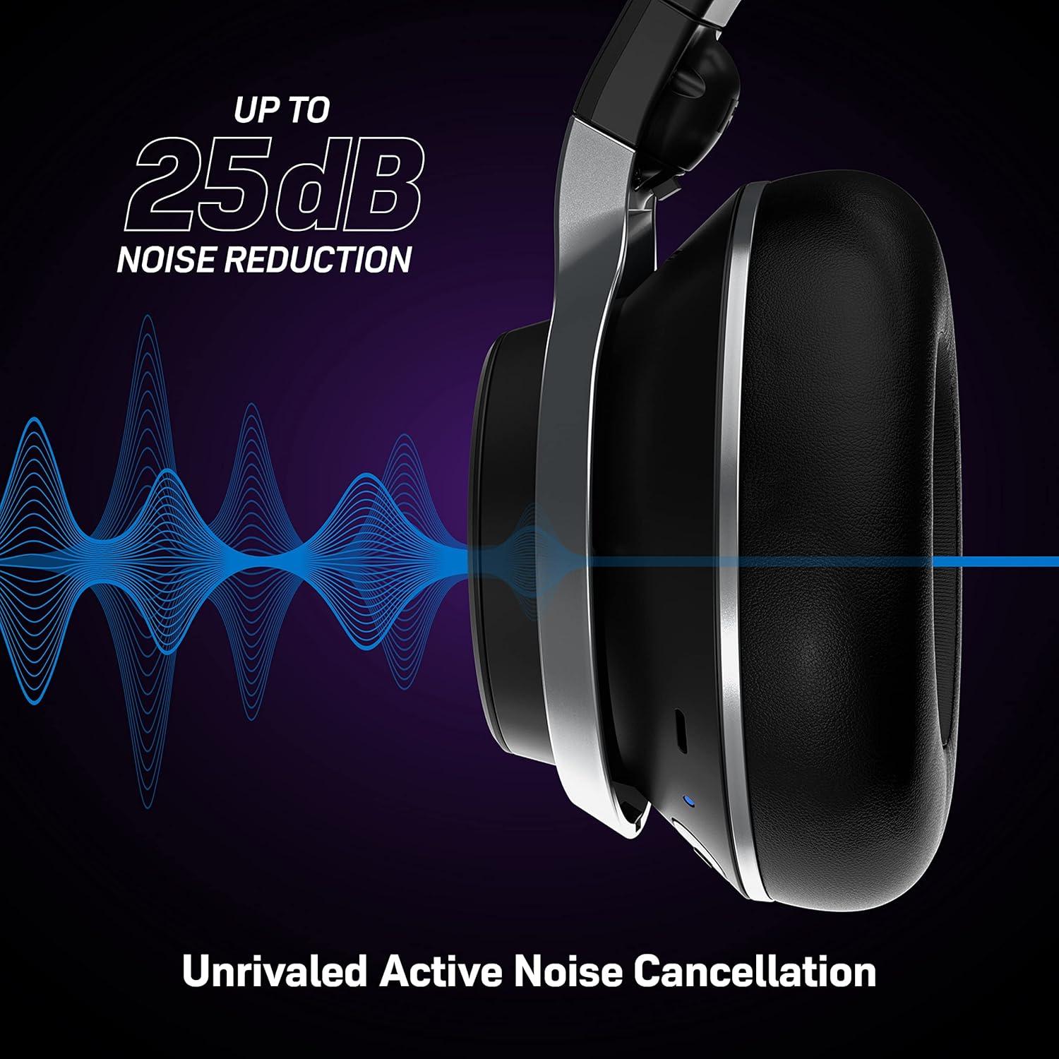 image:imageTurtle Beach Stealth Pro Multiplatform Wireless NoiseCancelling Gaming Headset for PS5 PS4 PC Mac Mobile Swappable Batteries BlackStealth Pro PlayStation