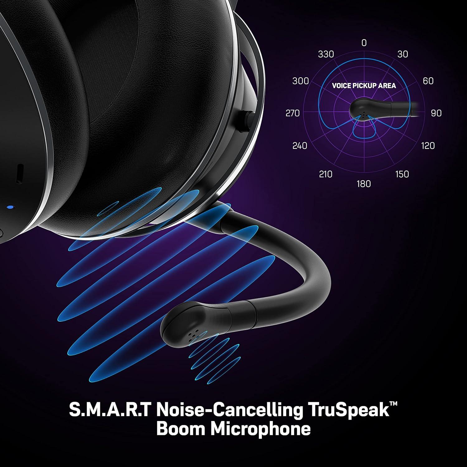 image:imageTurtle Beach Stealth Pro Multiplatform Wireless NoiseCancelling Gaming Headset for PS5 PS4 PC Mac Mobile Swappable Batteries BlackStealth Pro PlayStation