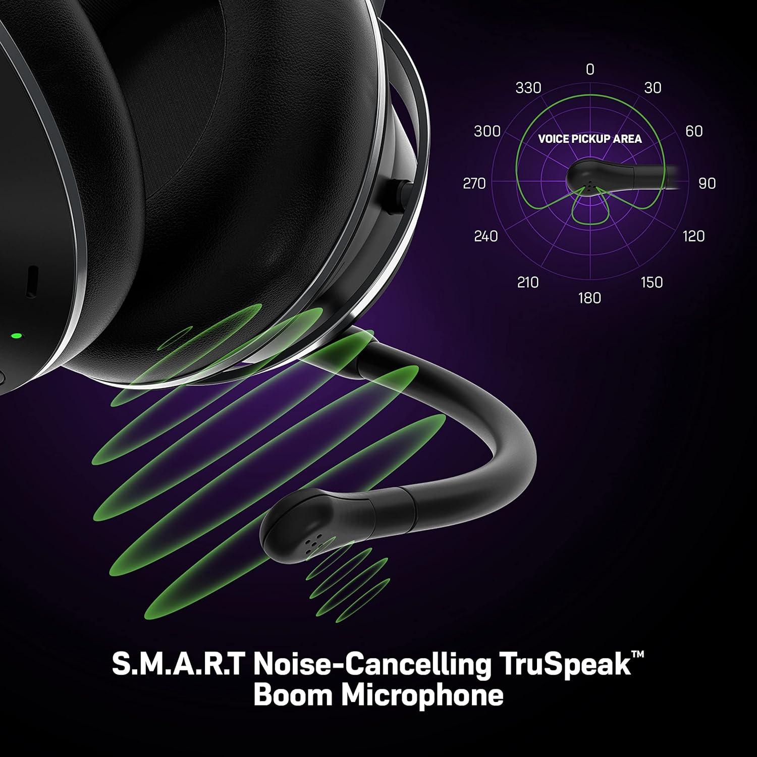 image:imageTurtle Beach Stealth Pro Multiplatform Wireless NoiseCancelling Gaming Headset for PS5 PS4 PC Mac Mobile Swappable Batteries BlackStealth Pro Xbox