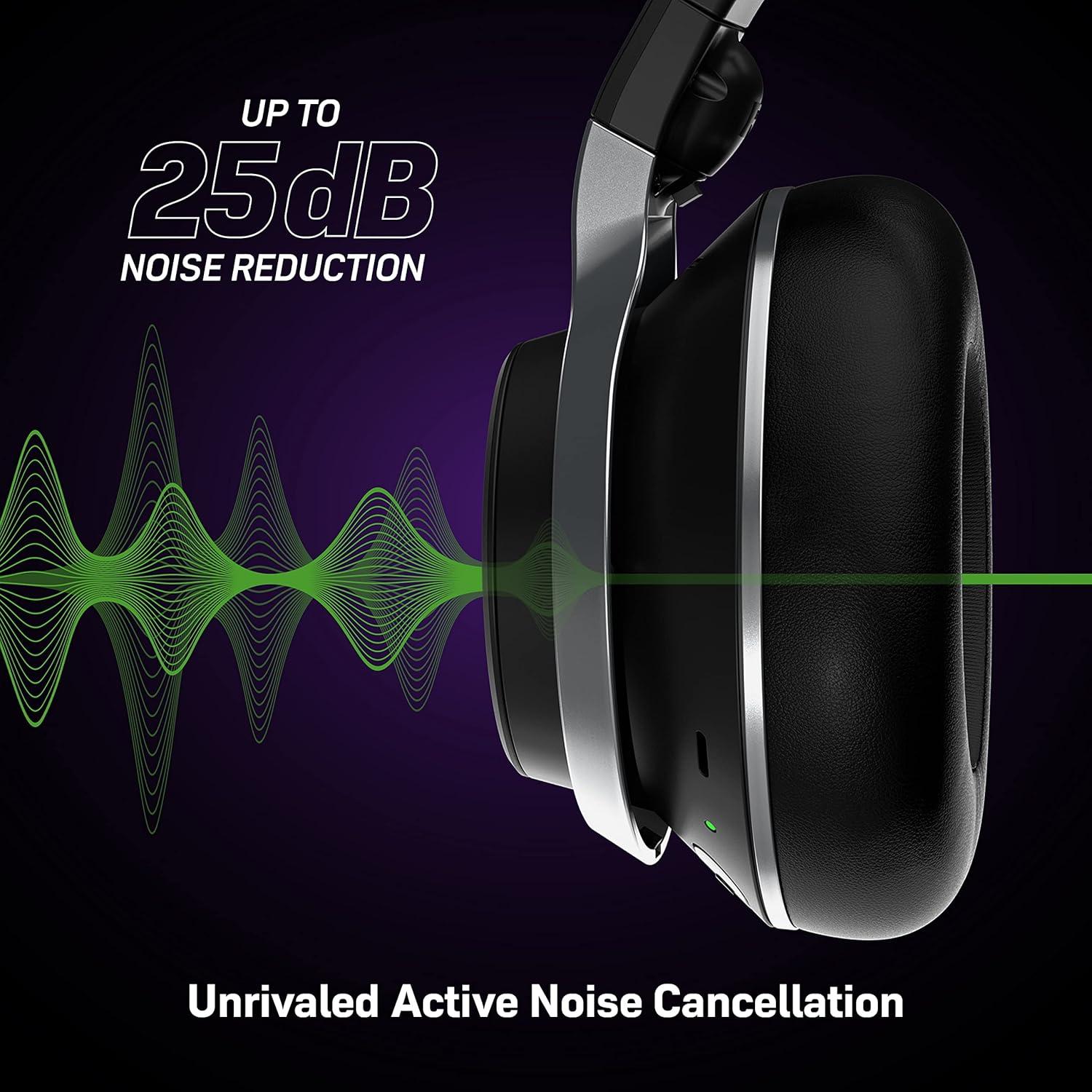 image:imageTurtle Beach Stealth Pro Multiplatform Wireless NoiseCancelling Gaming Headset for PS5 PS4 PC Mac Mobile Swappable Batteries BlackStealth Pro Xbox
