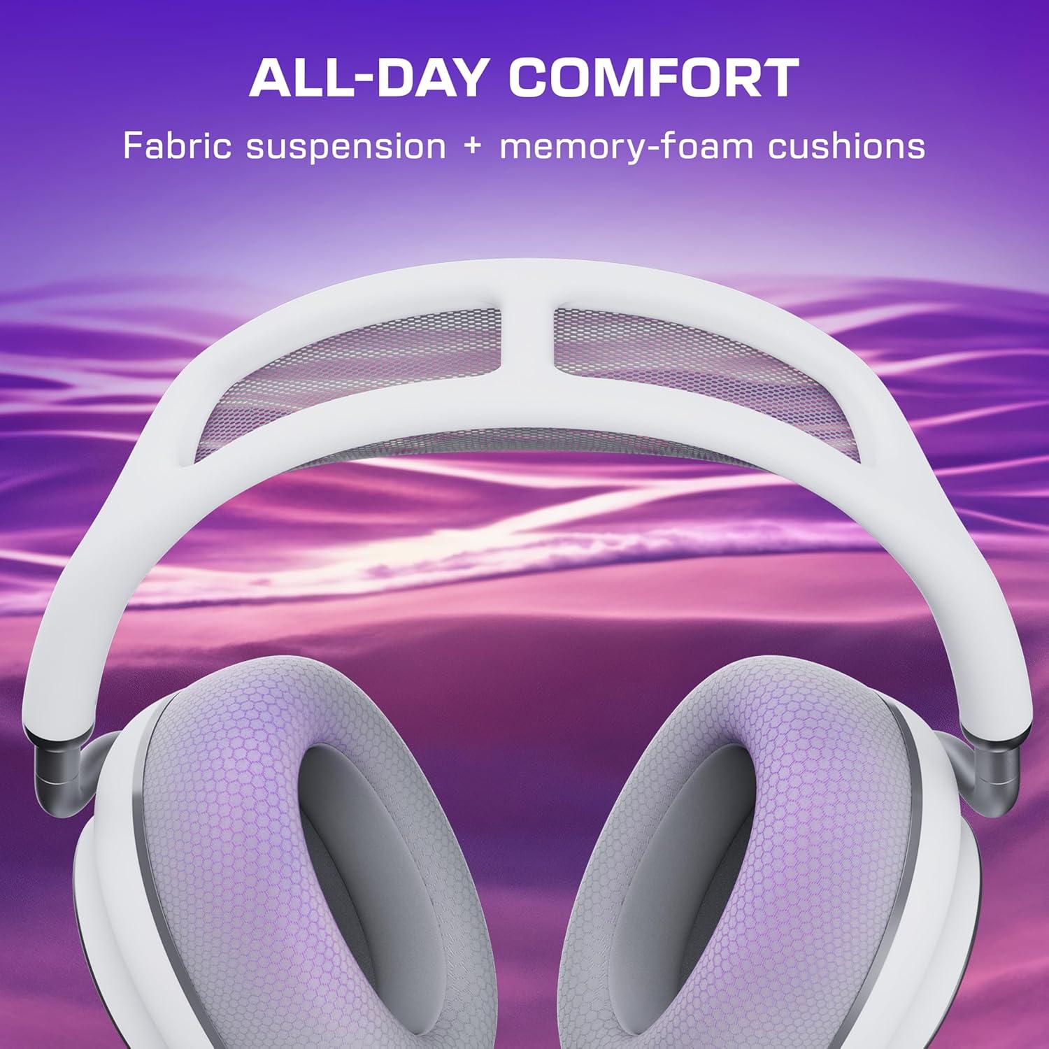 image:imageTurtle Beach Stealth Pro II Premium Wireless Gaming Headset for Xbox Series XS PS5 PS4 PC HiRes Audio Dolby Atmos Active Noise Cancellation Simultaneous Bluetooth 24bit Audio BlackWhite