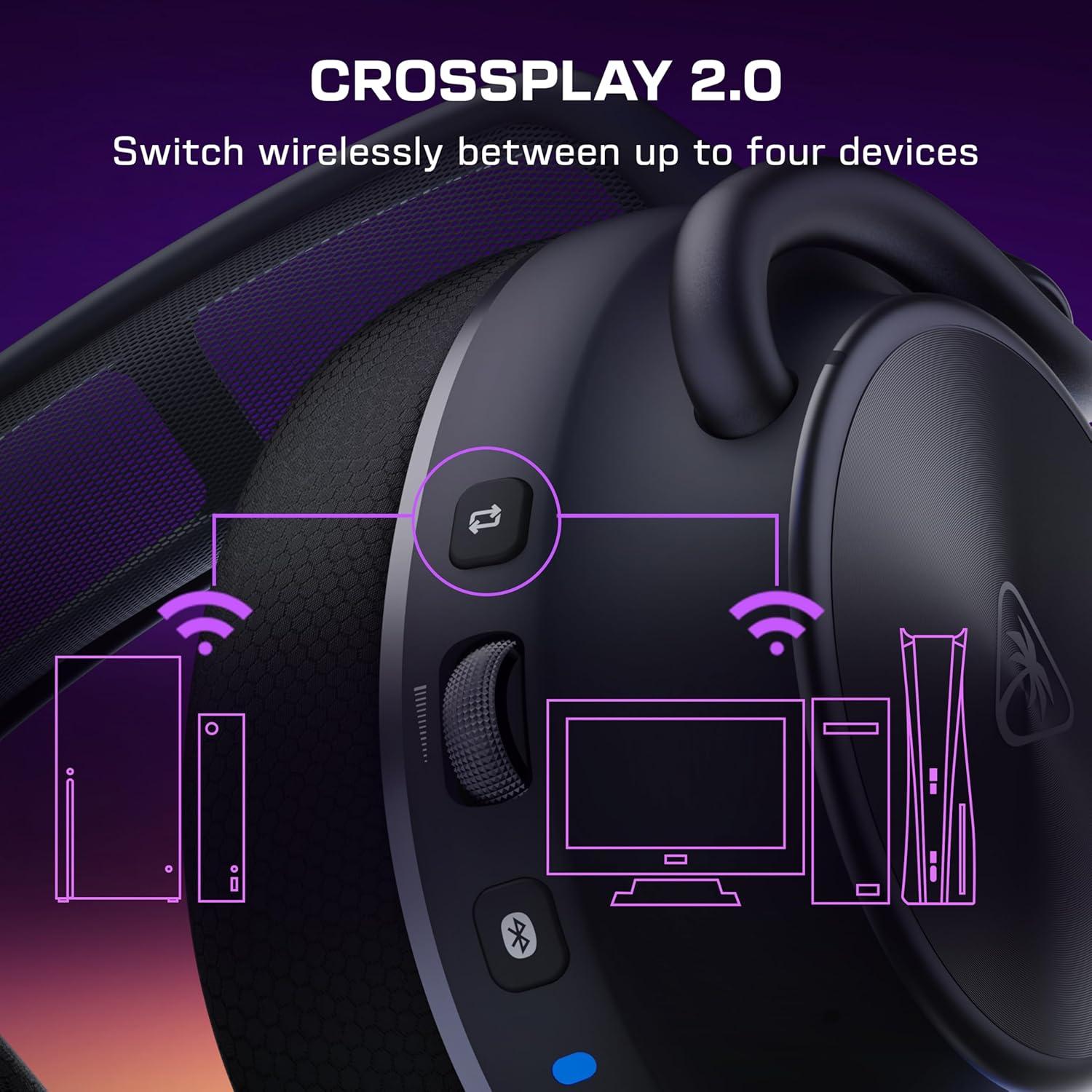 image:imageTurtle Beach Stealth Pro II Premium Wireless Gaming Headset for Xbox Series XS PS5 PS4 PC HiRes Audio Dolby Atmos Active Noise Cancellation Simultaneous Bluetooth 24bit Audio BlackBlack