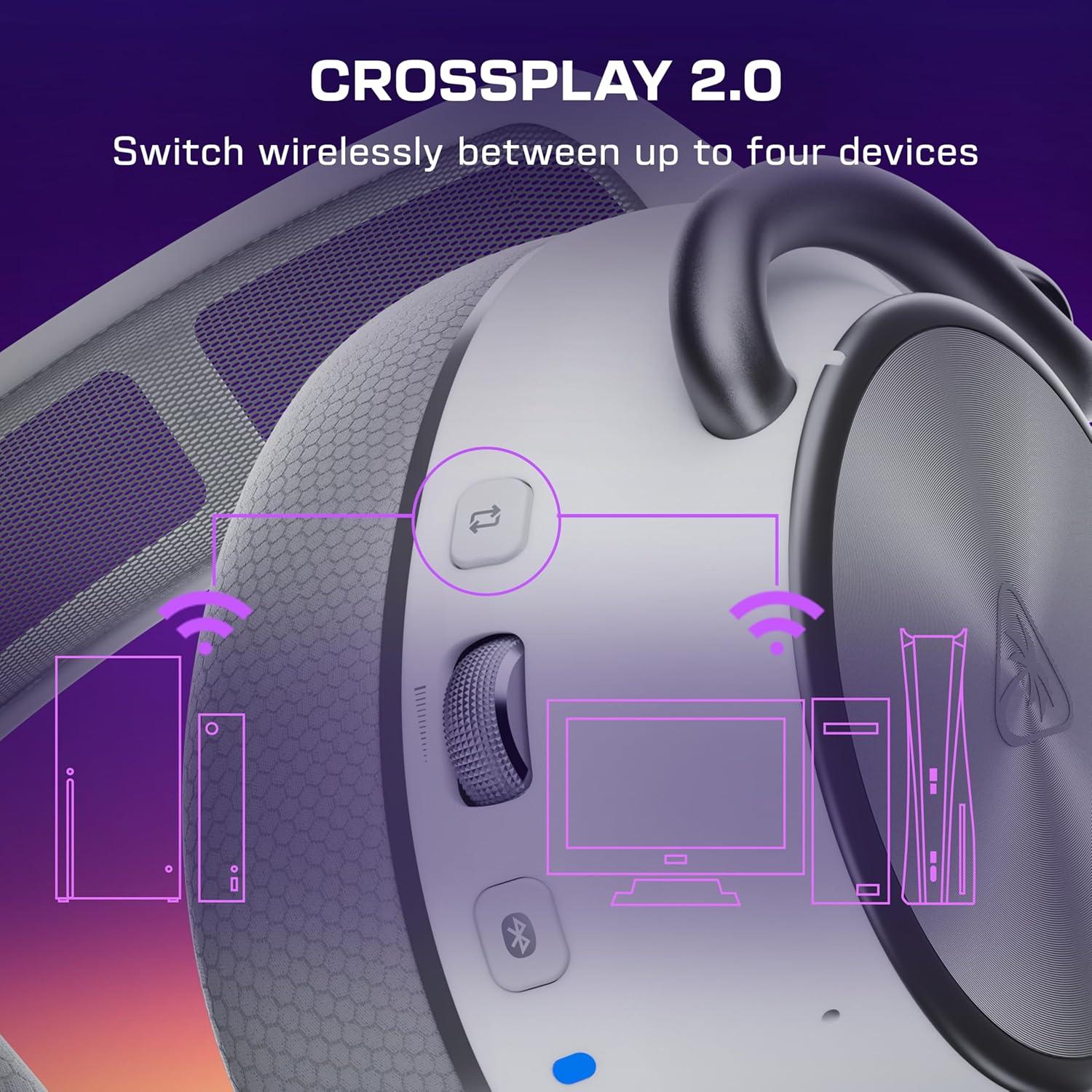 image:imageTurtle Beach Stealth Pro II Premium Wireless Gaming Headset for Xbox Series XS PS5 PS4 PC HiRes Audio Dolby Atmos Active Noise Cancellation Simultaneous Bluetooth 24bit Audio BlackWhite